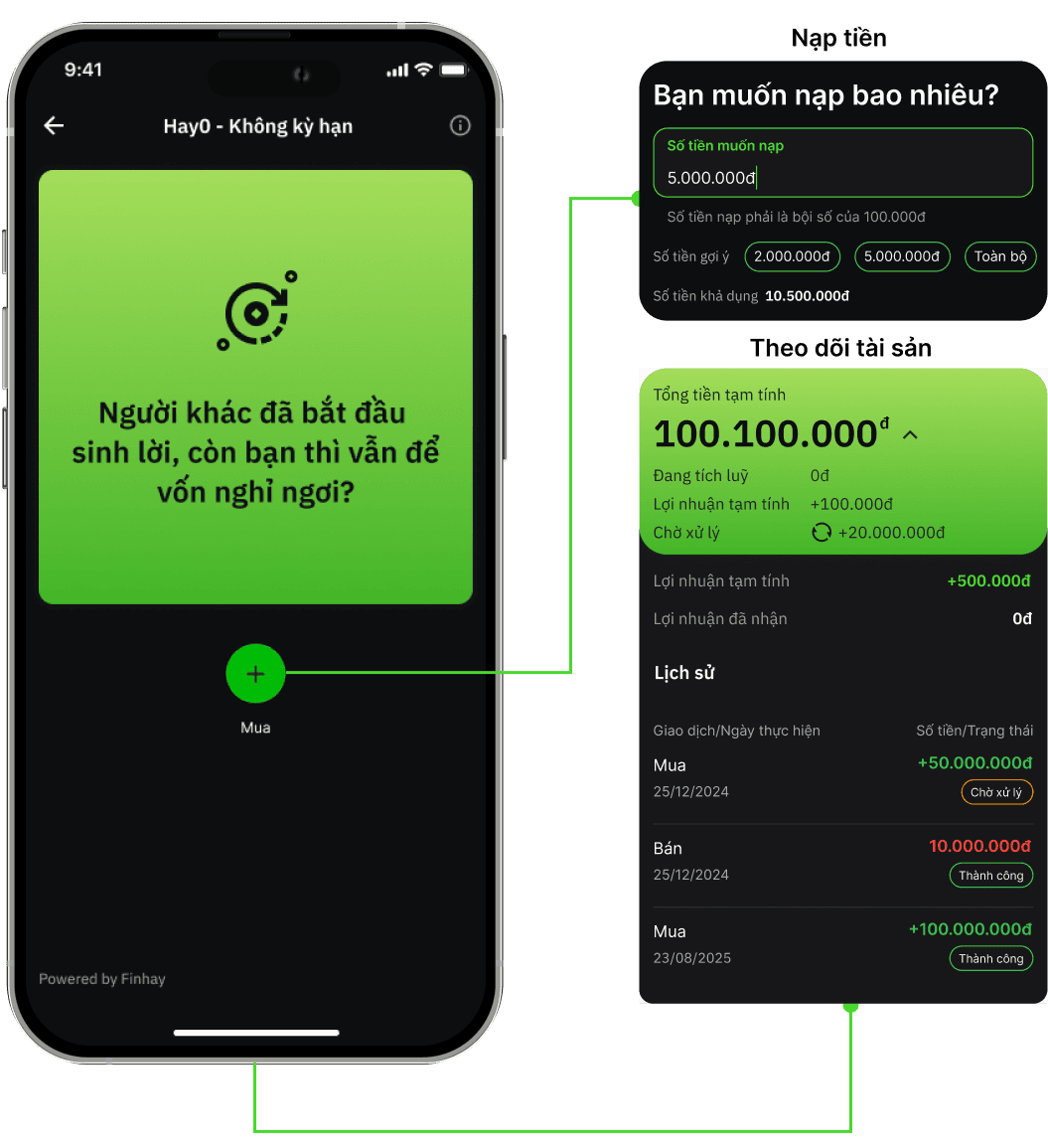 Các bước sử dụng Hay0