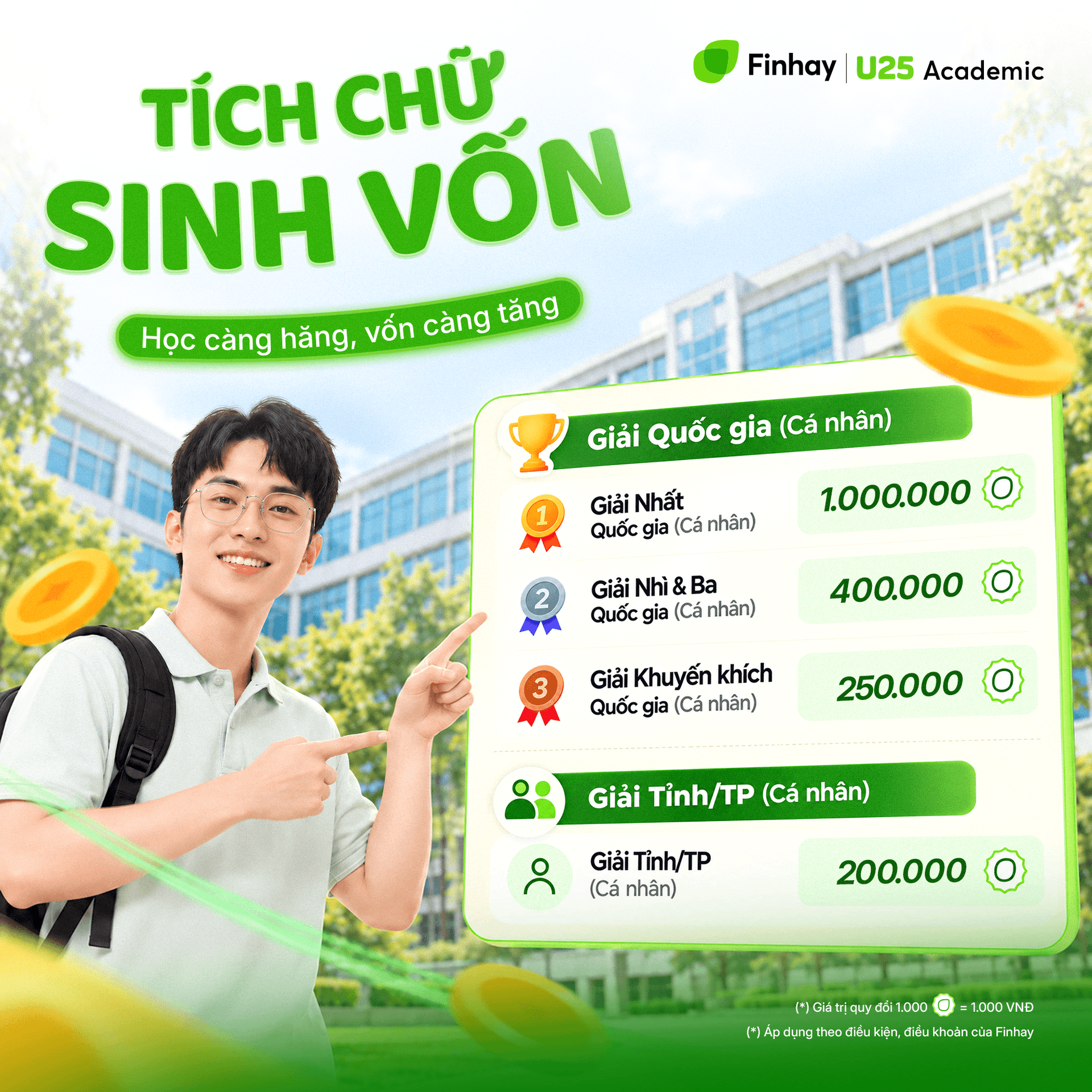 Thể lệ chương trình Finhay U25 Academic – Đổi điểm số, chứng chỉ lấy hàng ngàn đặc quyền cho các bạn trẻ dưới 25 tuổi!