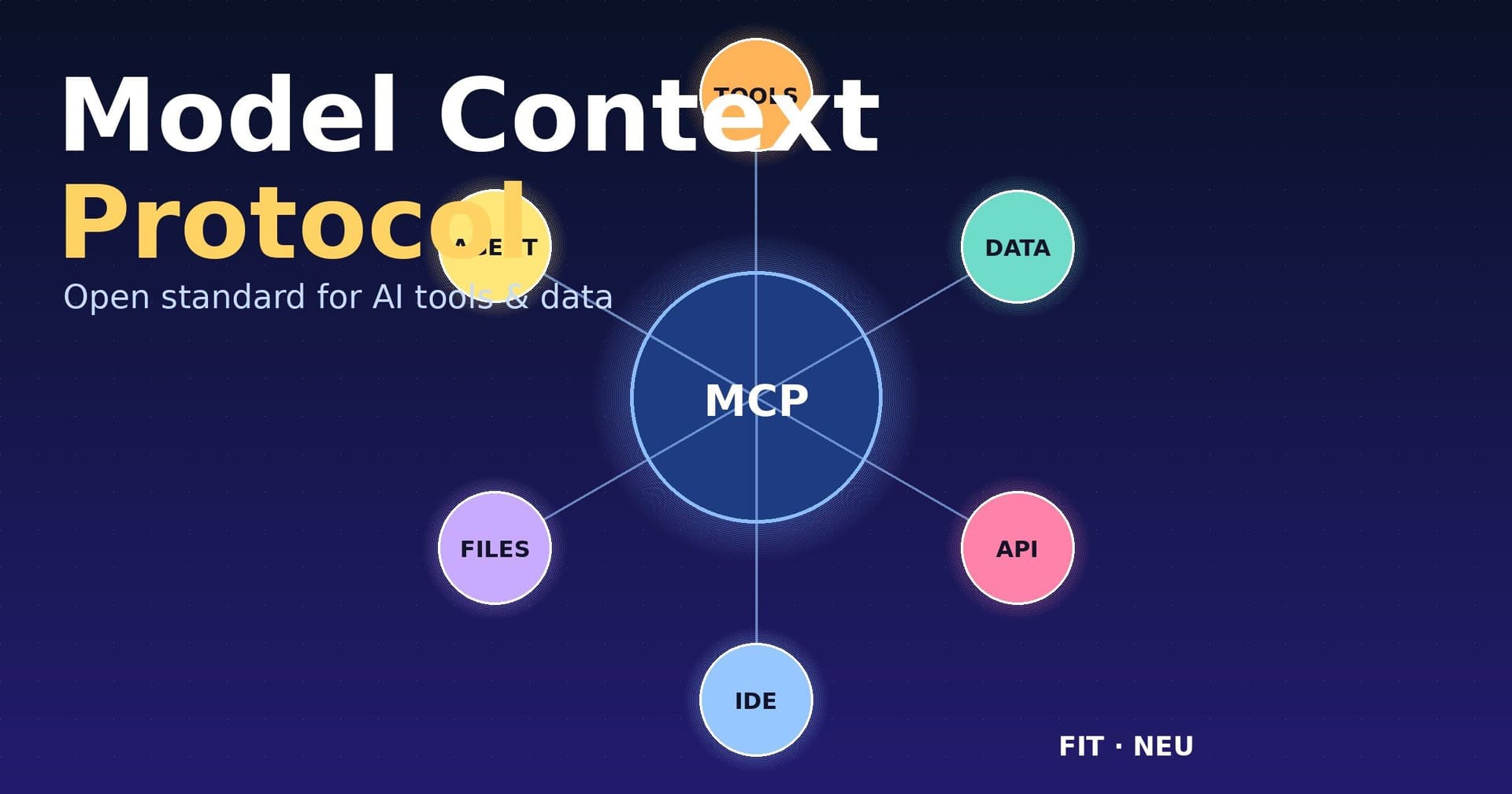 MCP là gì? Tìm hiểu chi tiết 4 ứng dụng của MCP trong tài chính