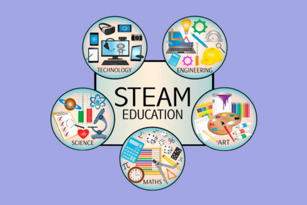 Phương pháp giáo dục STEAM cho trẻ là gì? Lợi ích & cách áp dụng