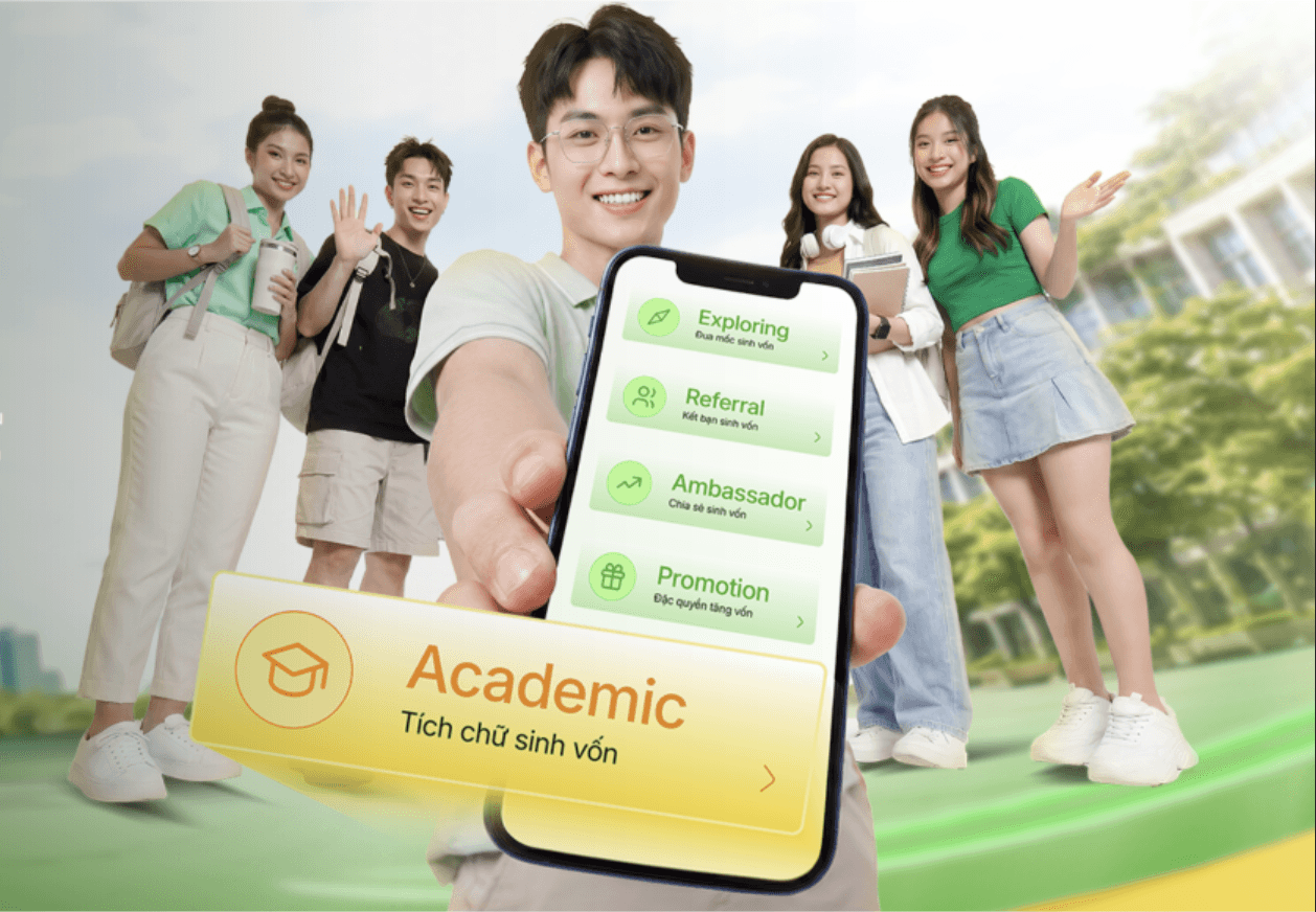 Giải đáp A-Z: Tổng hợp các câu hỏi thường gặp Finhay U25 Program