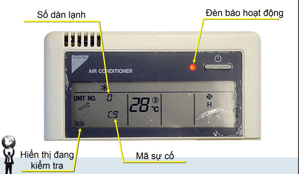 Hướng dẫn cách kiểm tra & Bảng mã lỗi điều hoà Daikin chuẩn nhất 2026
